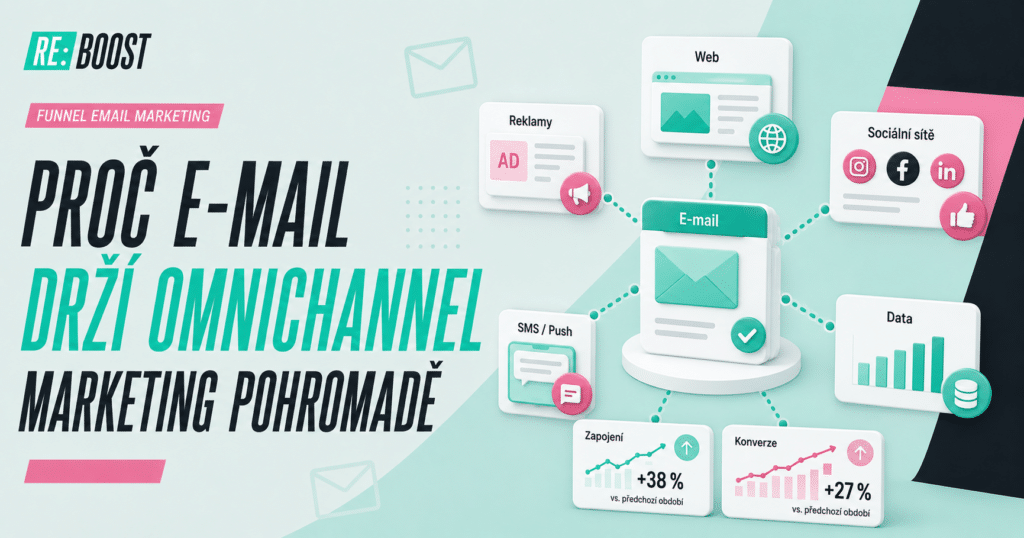 funnel email marketing