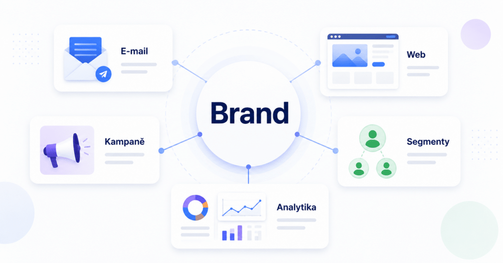 Brand