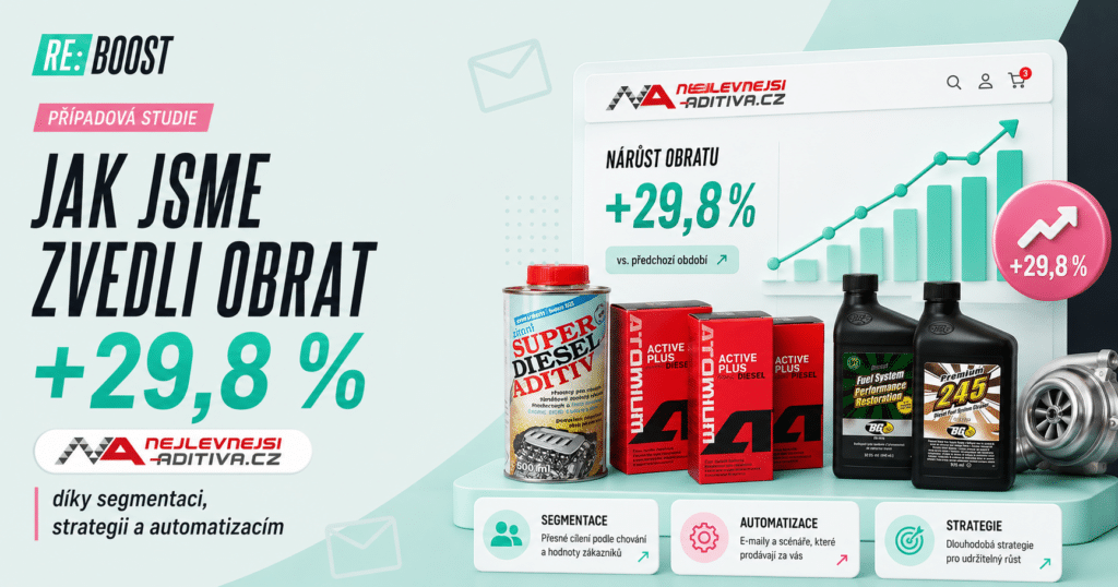 automatizace e-mailingu