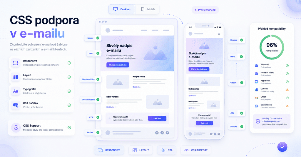 CSS podpora v e-mailu